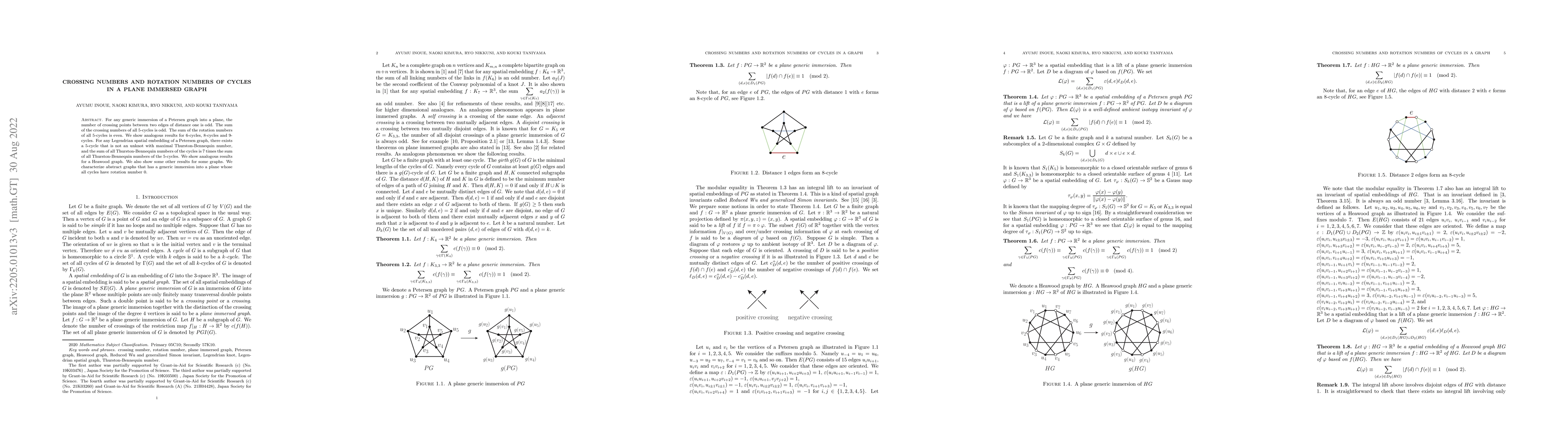Thumbnail for Crossing numbers and rotation numbers of cycles in a plane immersed
  graph