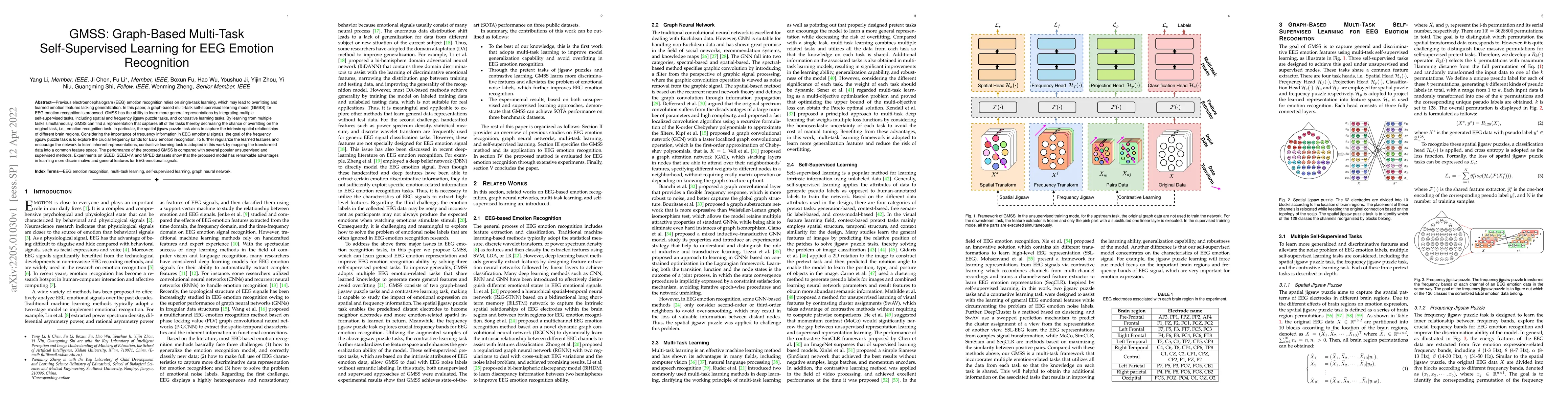 Thumbnail for GMSS: Graph-Based Multi-Task Self-Supervised Learning for EEG Emotion
  Recognition