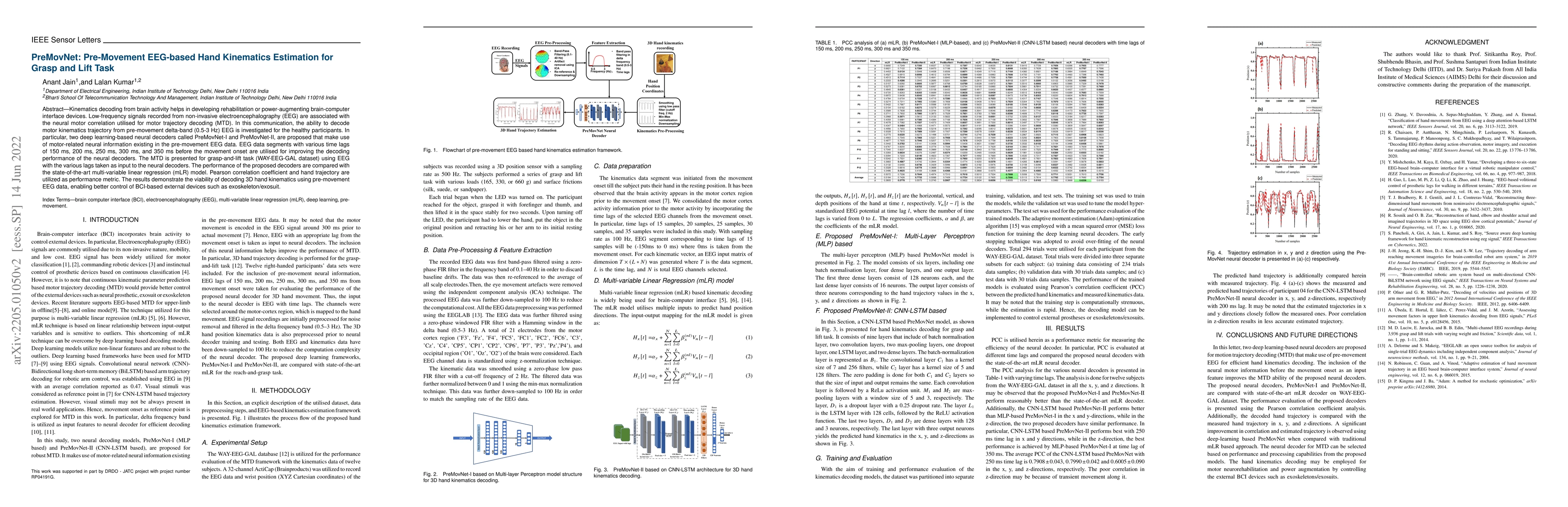 Thumbnail for PreMovNet: Pre-Movement EEG-based Hand Kinematics Estimation for Grasp
  and Lift task