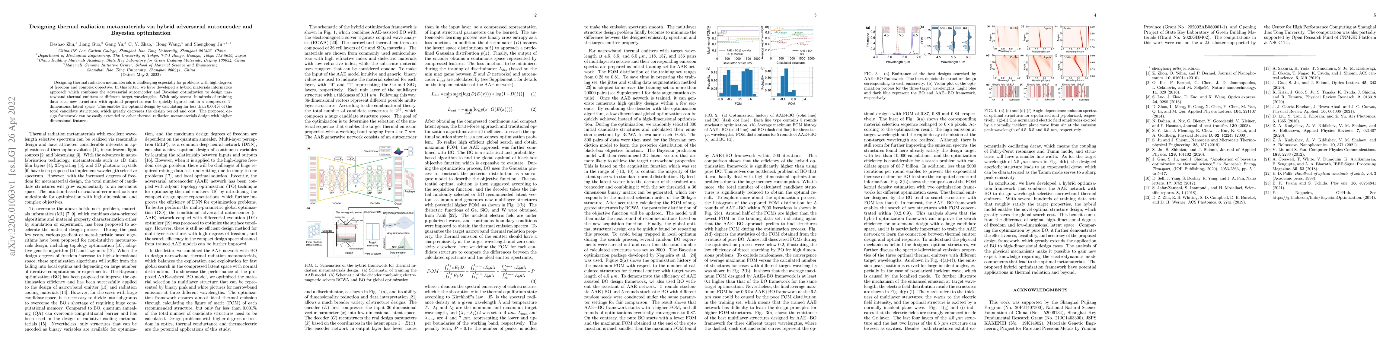 Thumbnail for Designing thermal radiation metamaterials via hybrid adversarial
  autoencoder and Bayesian optimization