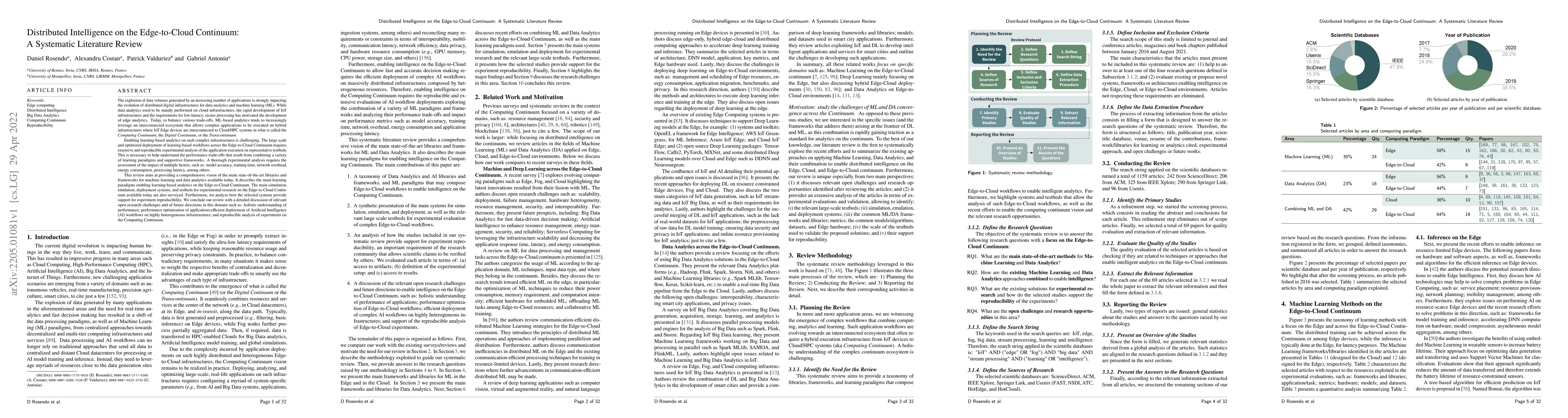 Thumbnail for Distributed intelligence on the Edge-to-Cloud Continuum: A systematic
  literature review