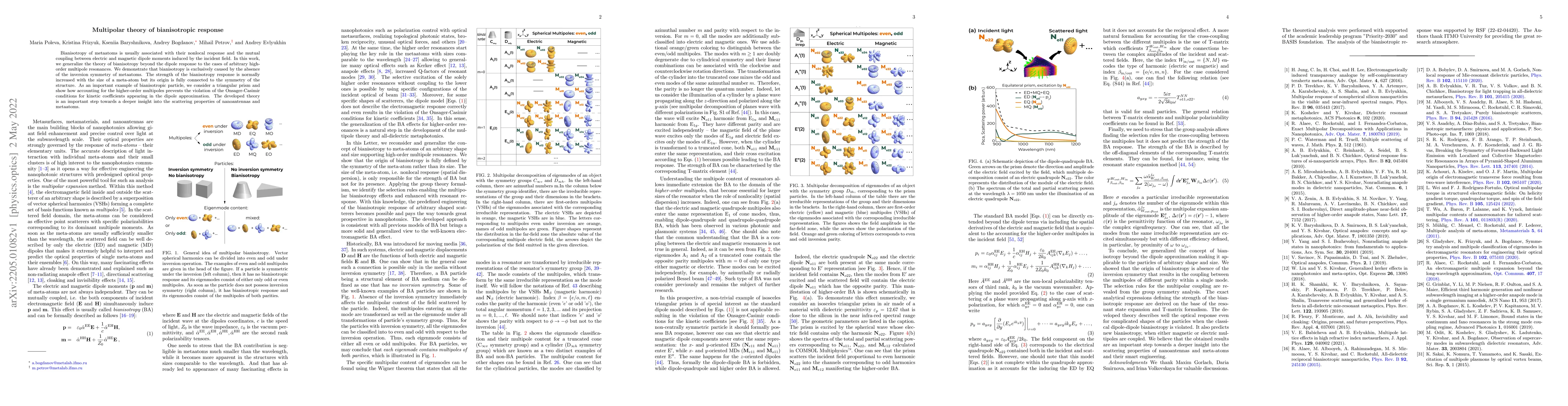 Thumbnail for Multipolar theory of bianisotropic response