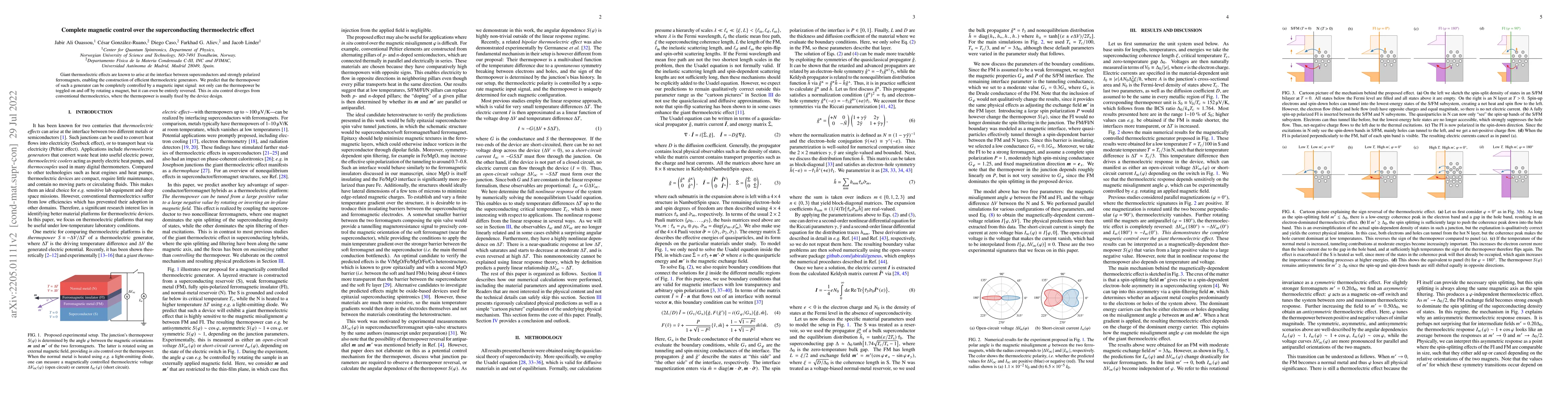 Thumbnail for Complete magnetic control over the superconducting thermoelectric effect