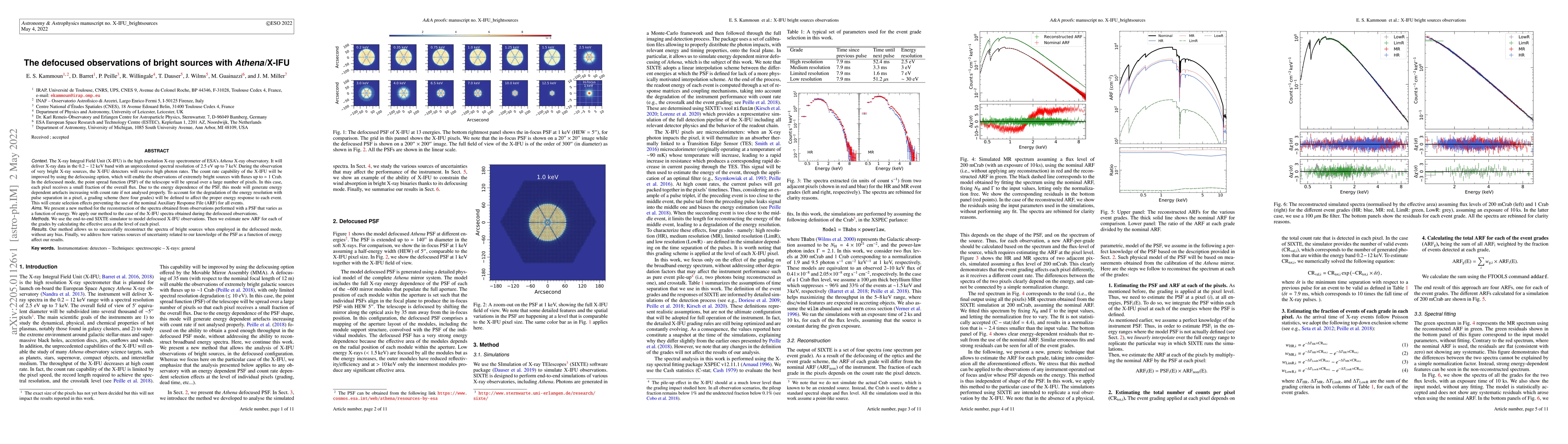 Thumbnail for The defocused observations of bright sources with Athena/X-IFU