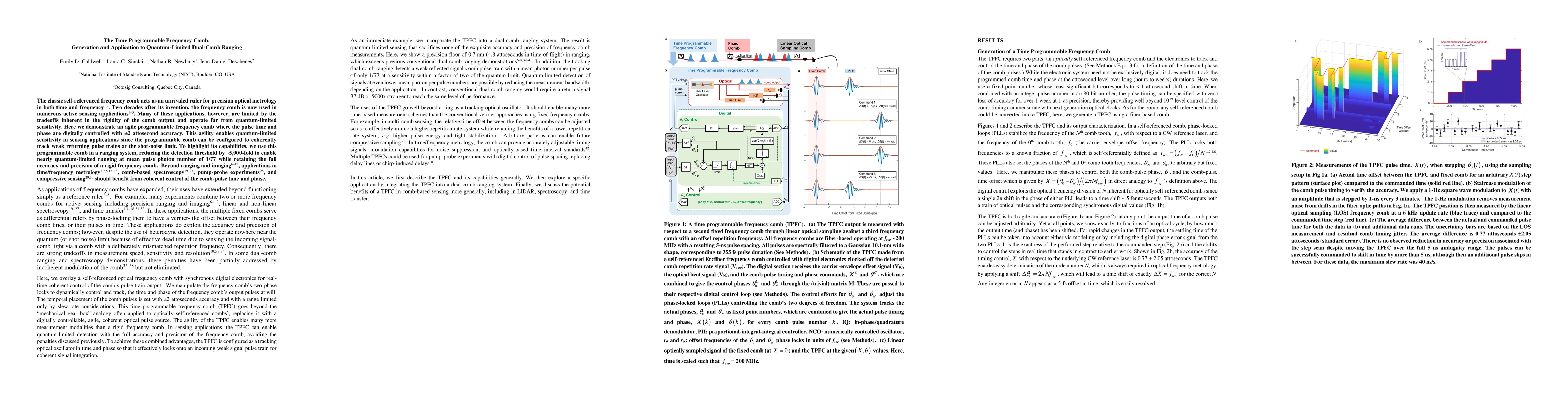 Thumbnail for The Time Programmable Frequency Comb: Generation and Application to
  Quantum-Limited Dual-Comb Ranging
