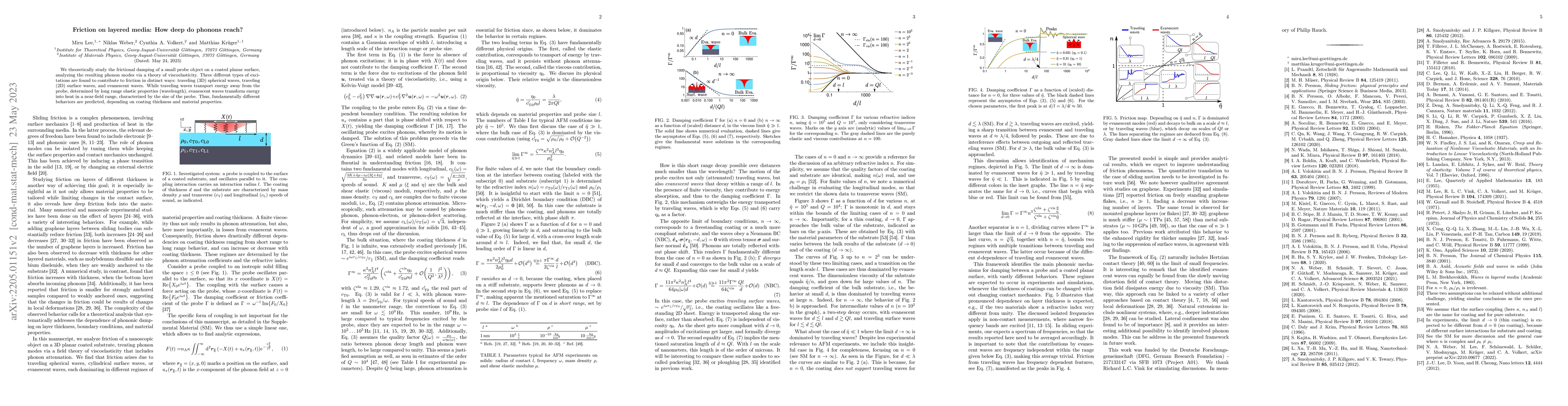 Thumbnail for Friction on layered media: How deep do phonons reach?