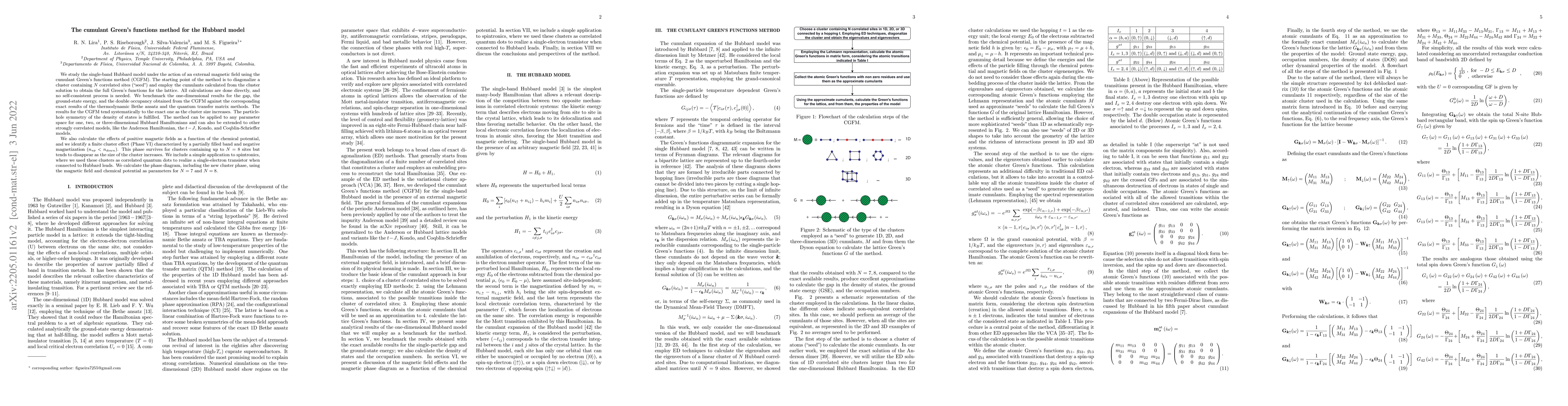 Thumbnail for The cumulant Green's functions method for the Hubbard model