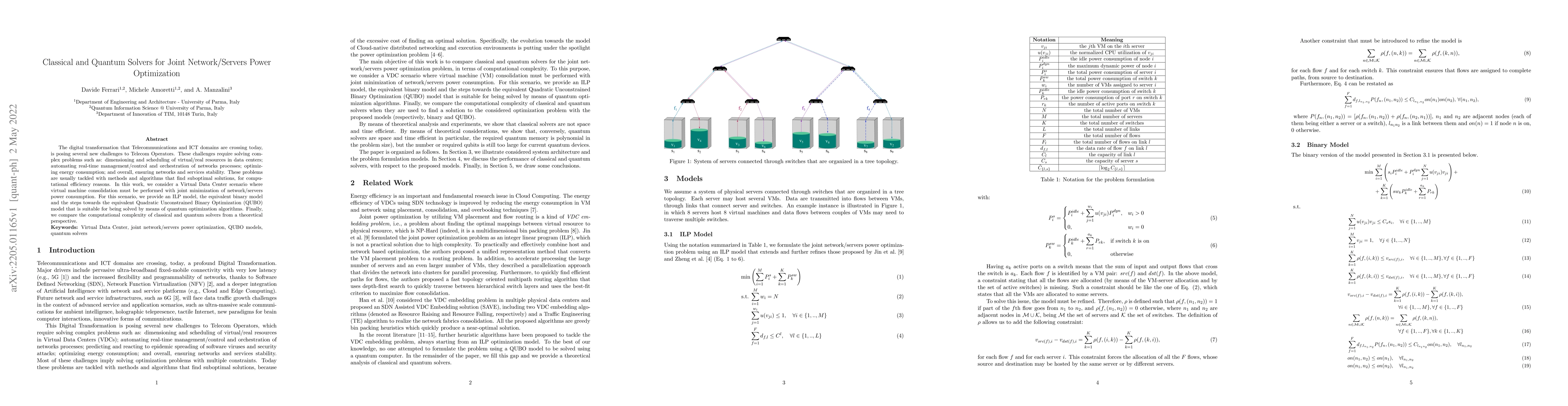 Thumbnail for Classical and Quantum Solvers for Joint Network/Servers Power
  Optimization