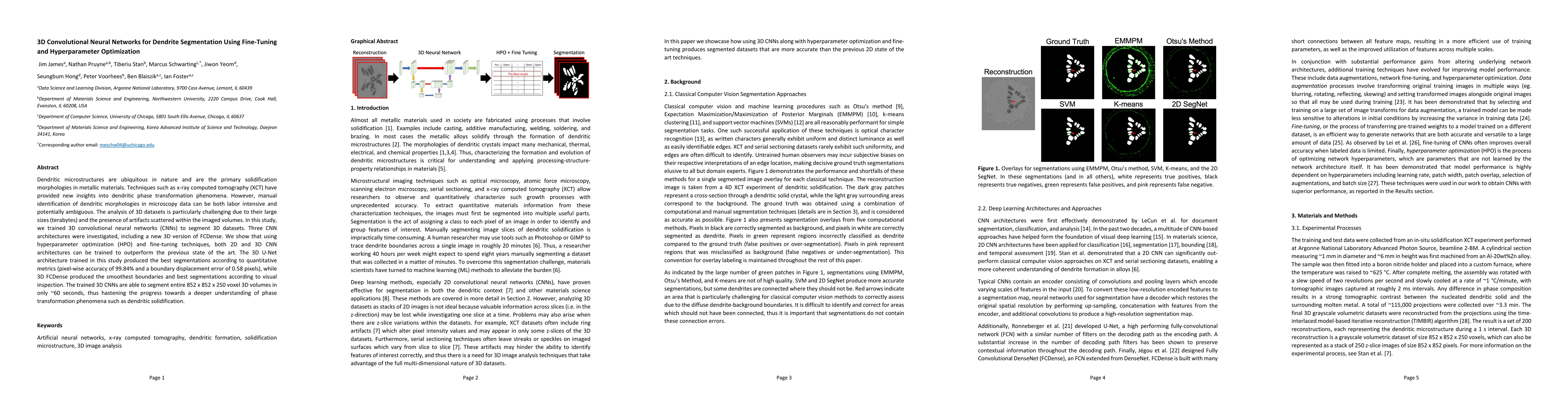 Thumbnail for 3D Convolutional Neural Networks for Dendrite Segmentation Using
  Fine-Tuning and Hyperparameter Optimization