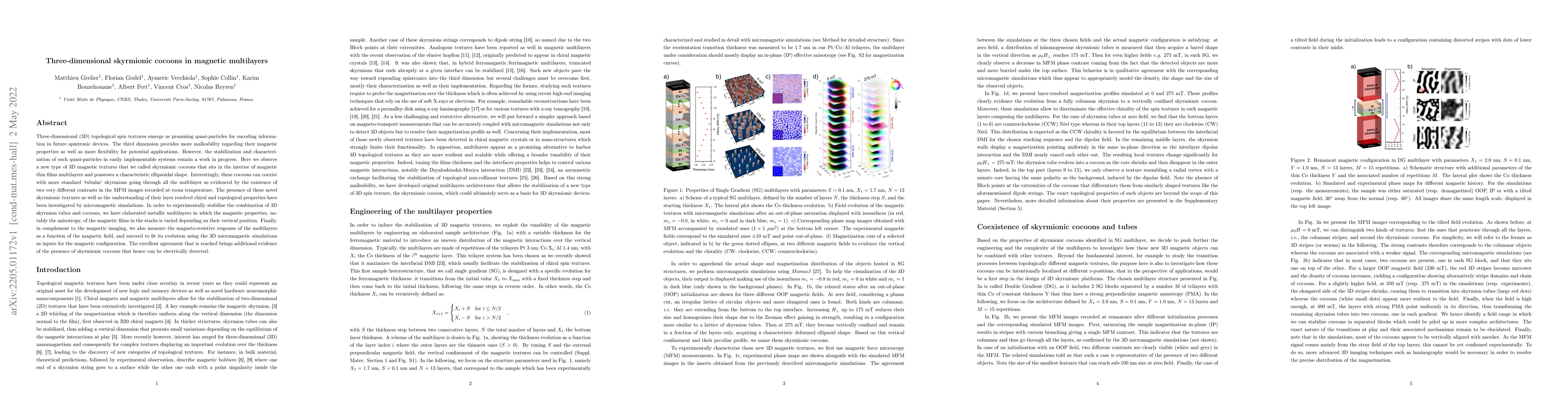 Thumbnail for Three-dimensional skyrmionic cocoons in magnetic multilayers