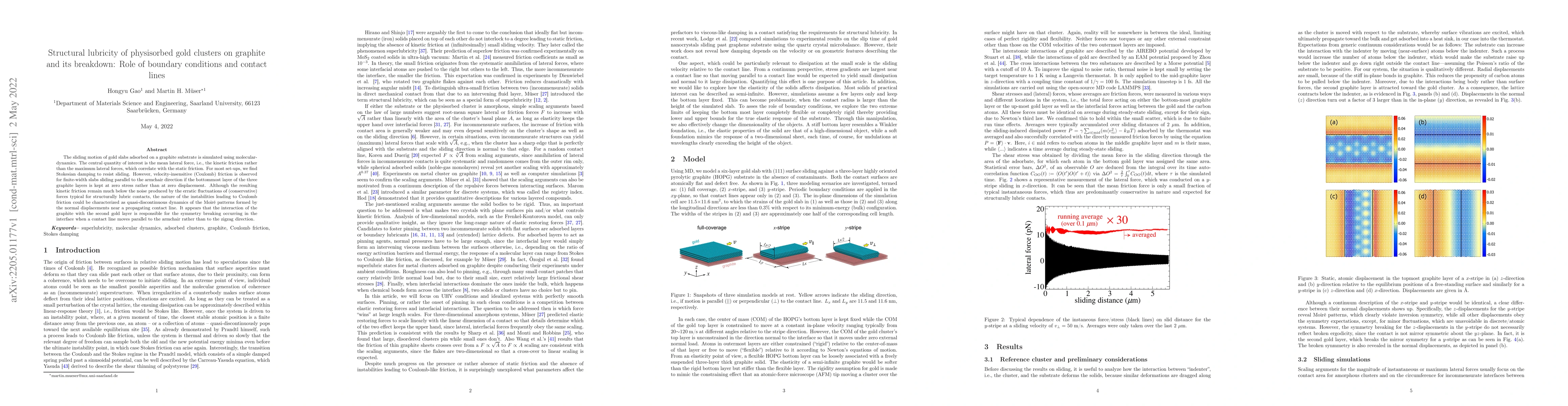 Thumbnail for Structural lubricity of physisorbed gold clusters on graphite and its
  breakdown: Role of boundary conditions and contact lines