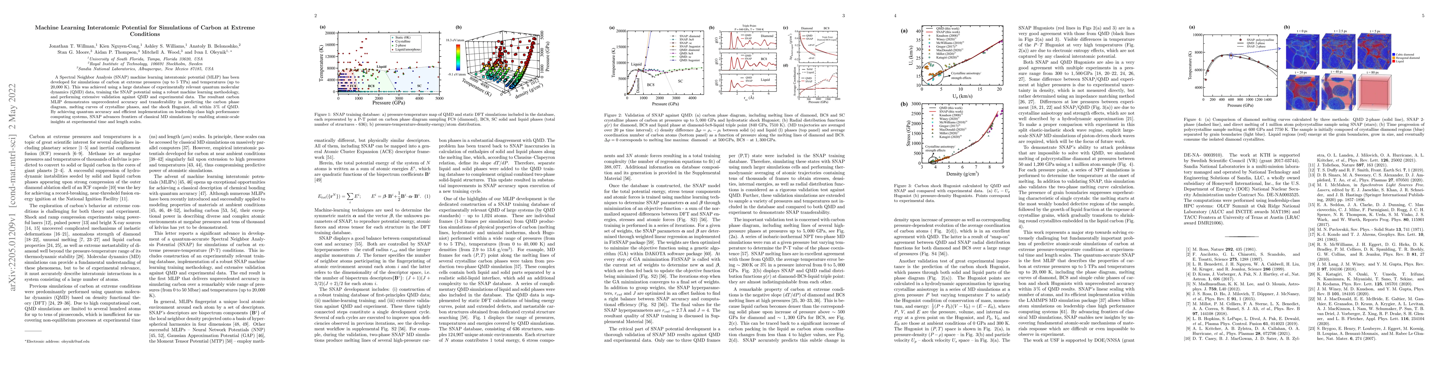 Thumbnail for Machine Learning Interatomic Potential for Simulations of Carbon at
  Extreme Conditions