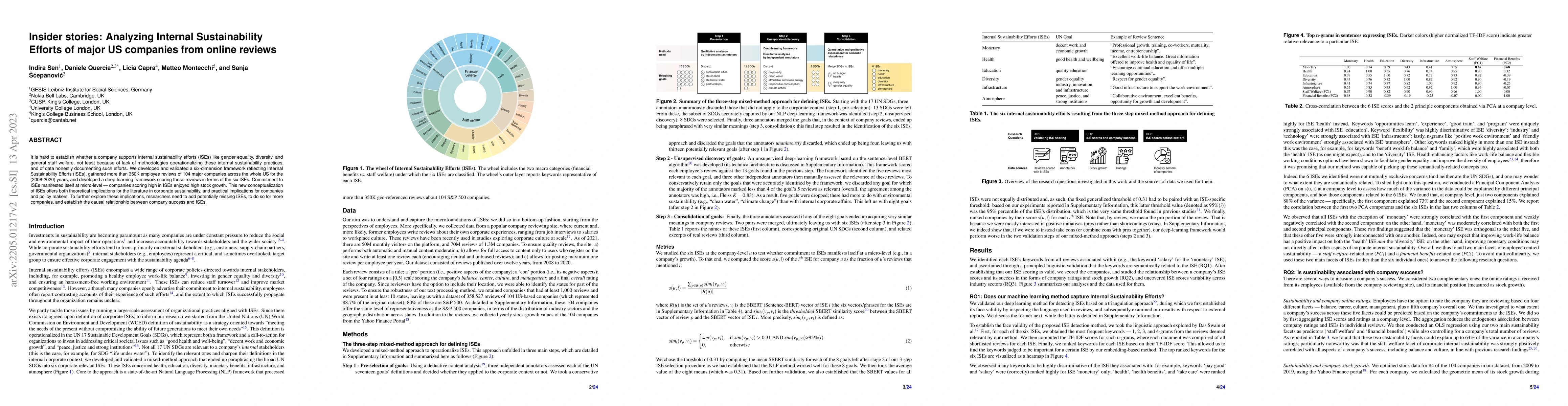 Thumbnail for Insider Stories: Analyzing Internal Sustainability Efforts of Major US
  Companies from Online Reviews