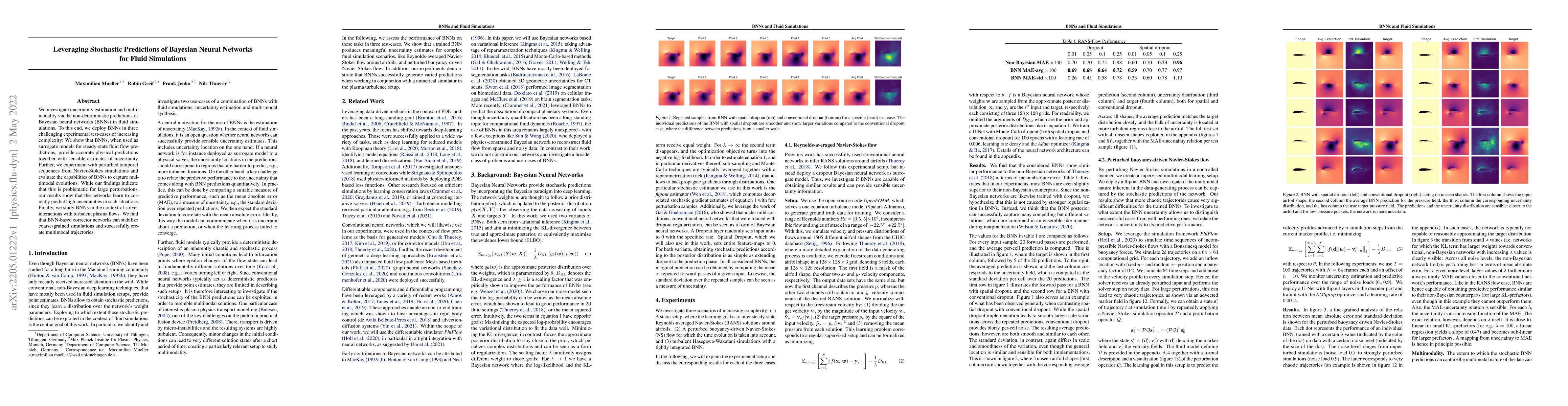 Thumbnail for Leveraging Stochastic Predictions of Bayesian Neural Networks for Fluid
  Simulations