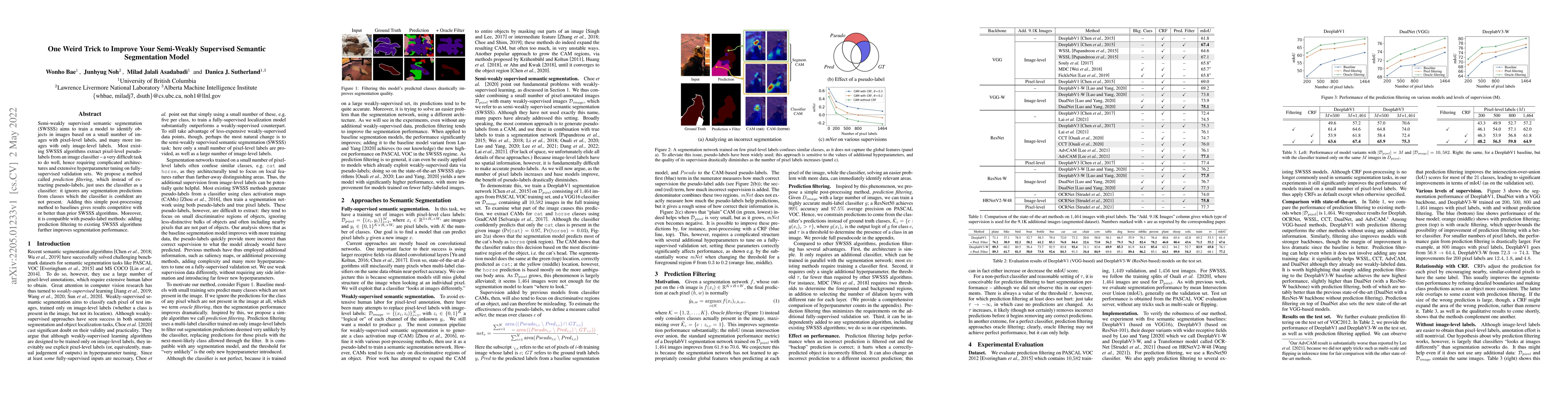 Thumbnail for One Weird Trick to Improve Your Semi-Weakly Supervised Semantic
  Segmentation Model