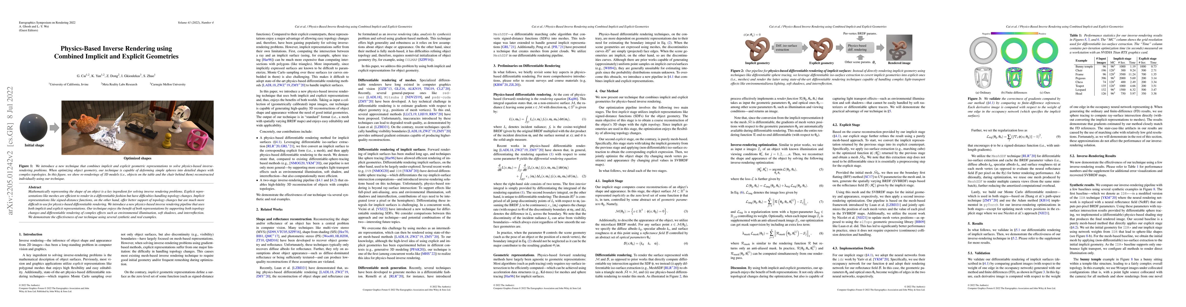 Thumbnail for Physics-Based Inverse Rendering using Combined Implicit and Explicit
  Geometries