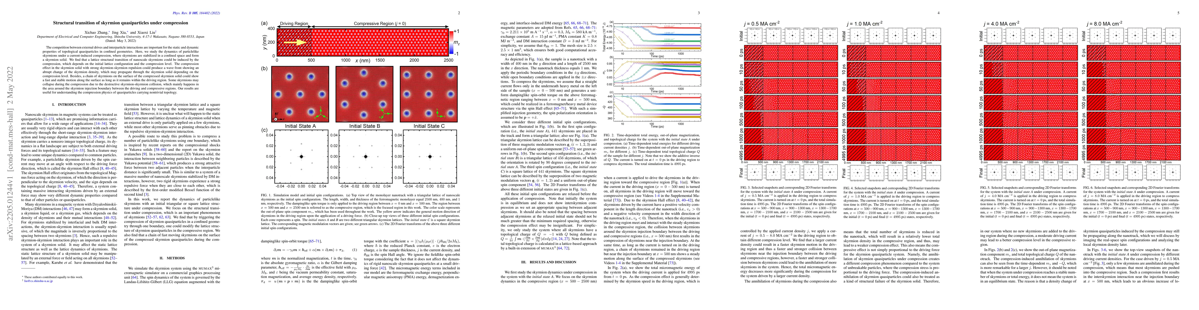 Thumbnail for Structural transition of skyrmion quasiparticles under compression