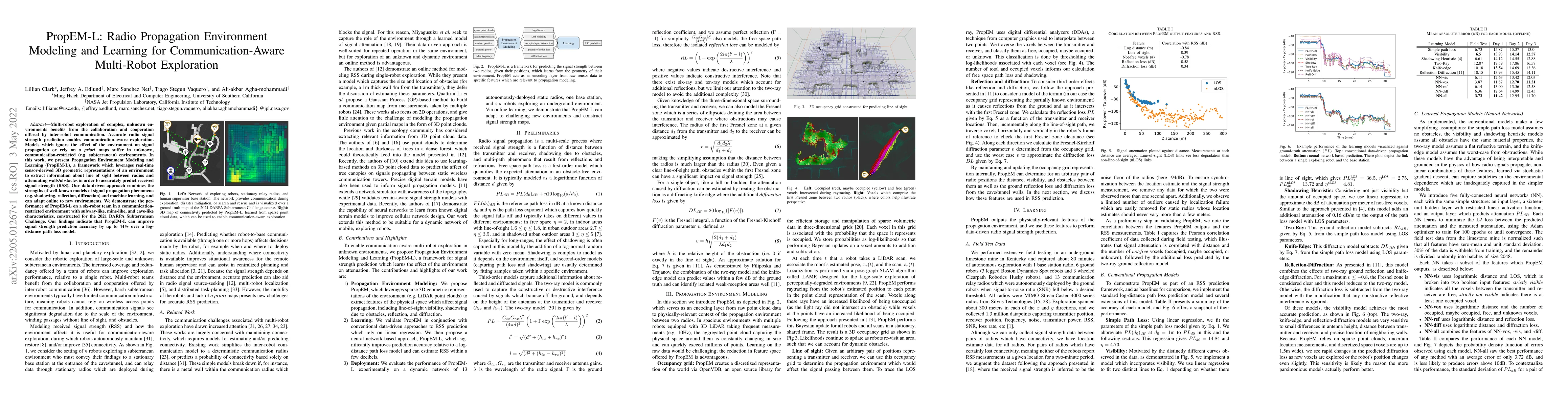 Thumbnail for PropEM-L: Radio Propagation Environment Modeling and Learning for
  Communication-Aware Multi-Robot Exploration