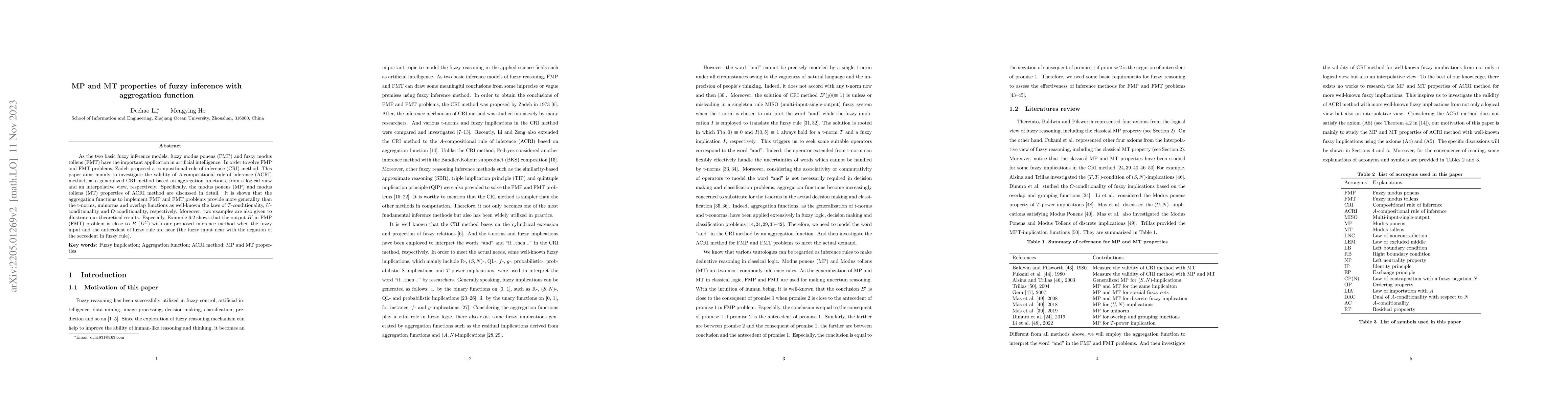 Thumbnail for MP and MT properties of fuzzy inference with aggregation function