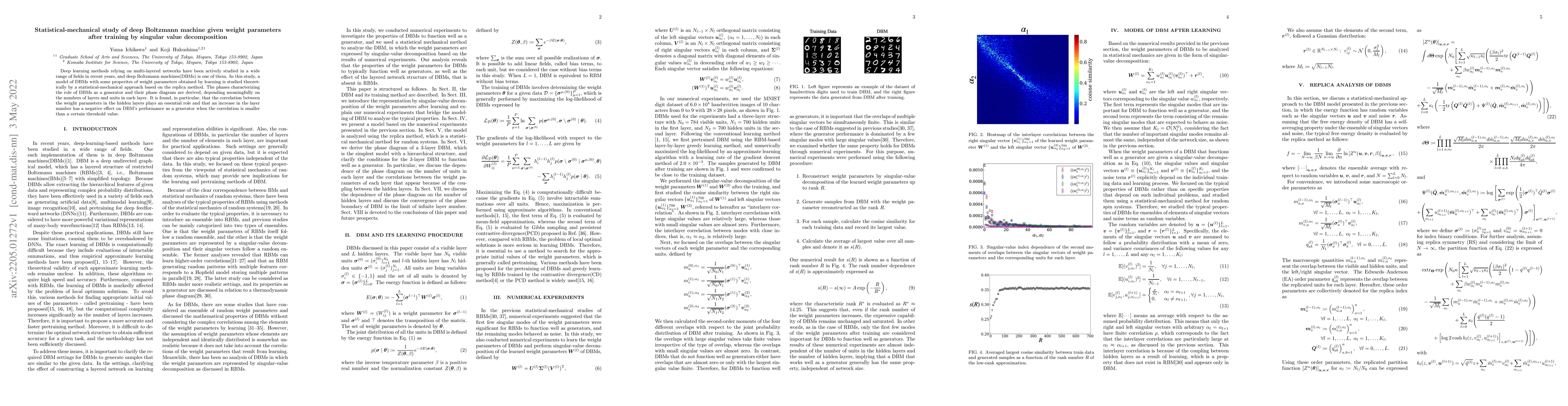 Thumbnail for Statistical-mechanical study of deep Boltzmann machine given weight
  parameters after training by singular value decomposition