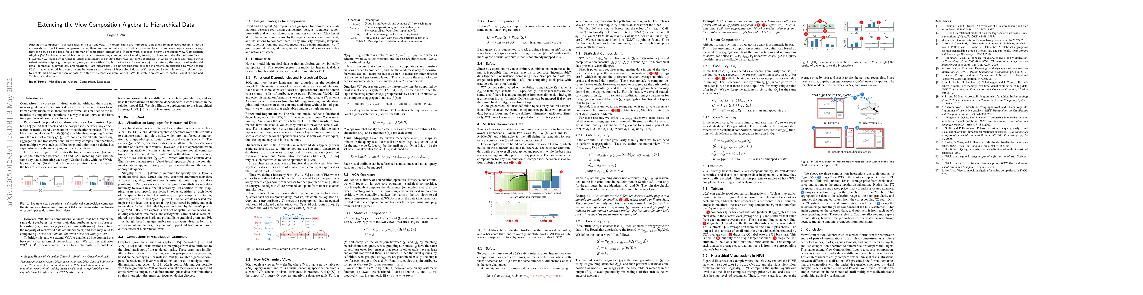 Thumbnail for Extending the View Composition Algebra to Hierarchical Data
