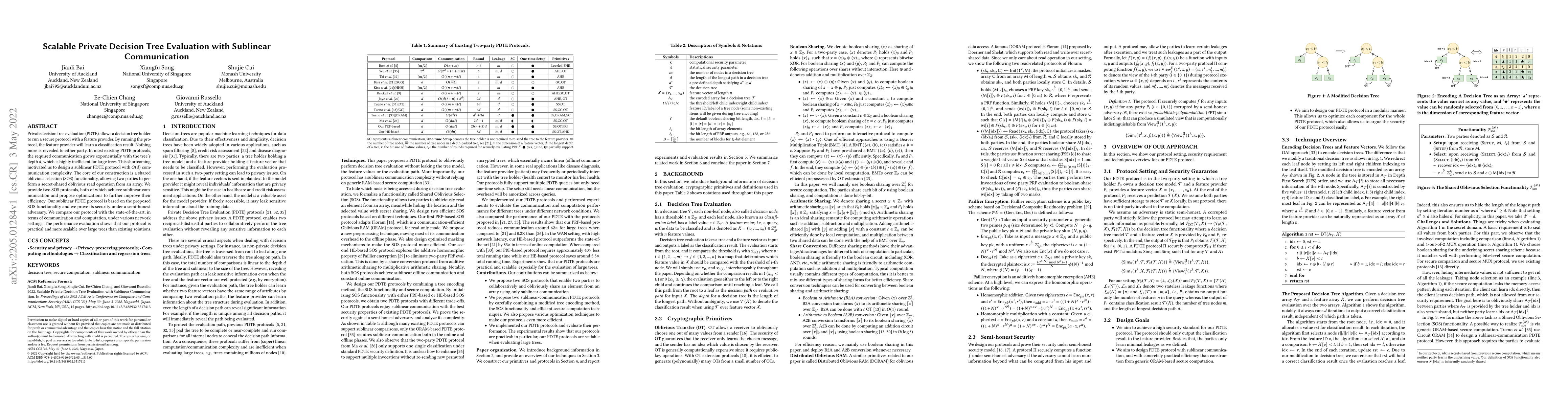 Thumbnail for Scalable Private Decision Tree Evaluation with Sublinear Communication