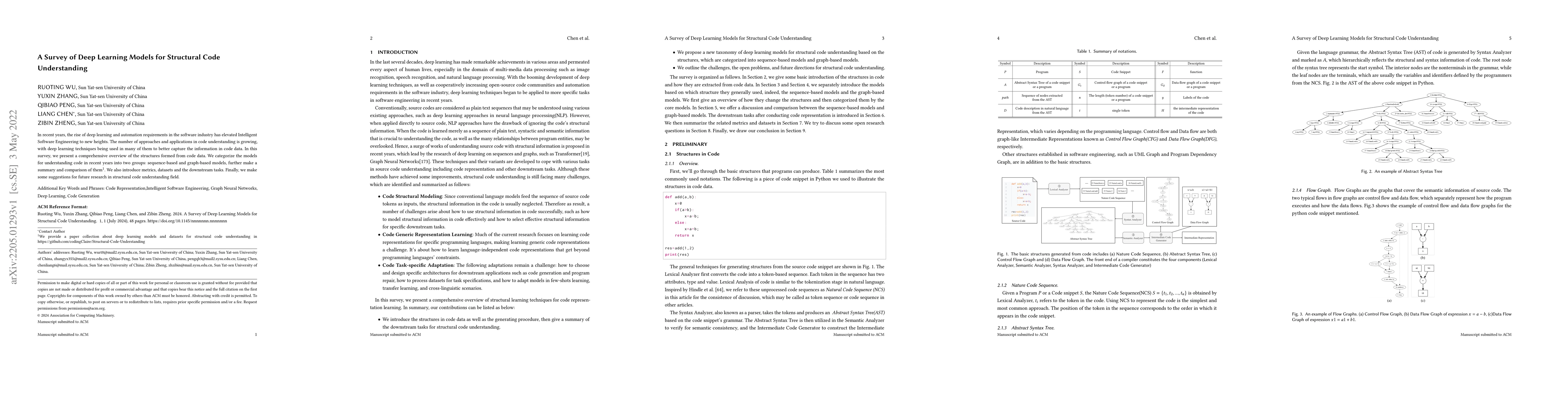 Thumbnail for A Survey of Deep Learning Models for Structural Code Understanding