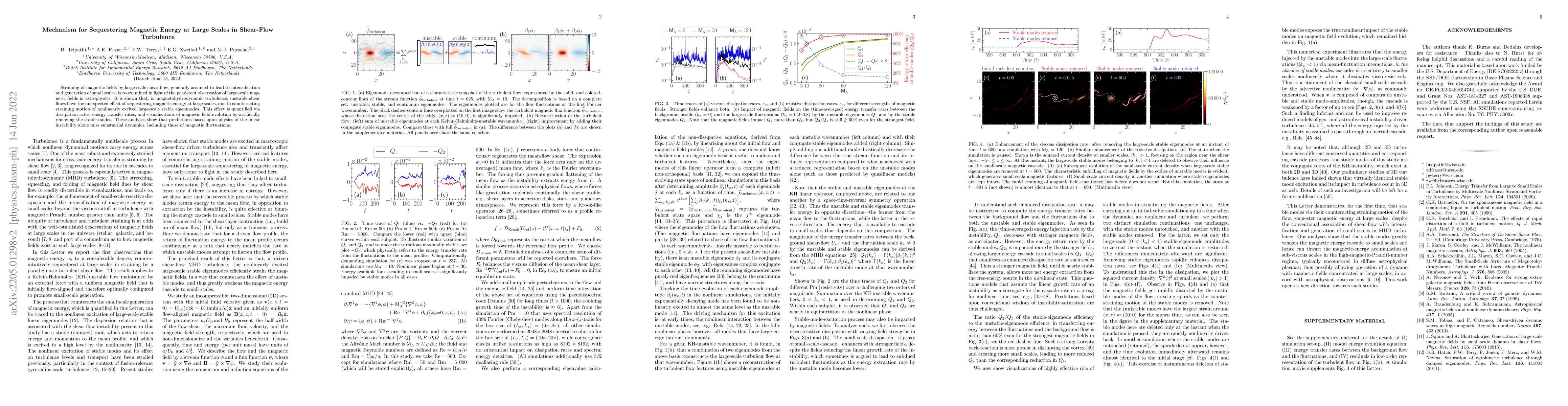 Thumbnail for Mechanism for Sequestering Magnetic Energy at Large Scales in Shear-Flow
  Turbulence