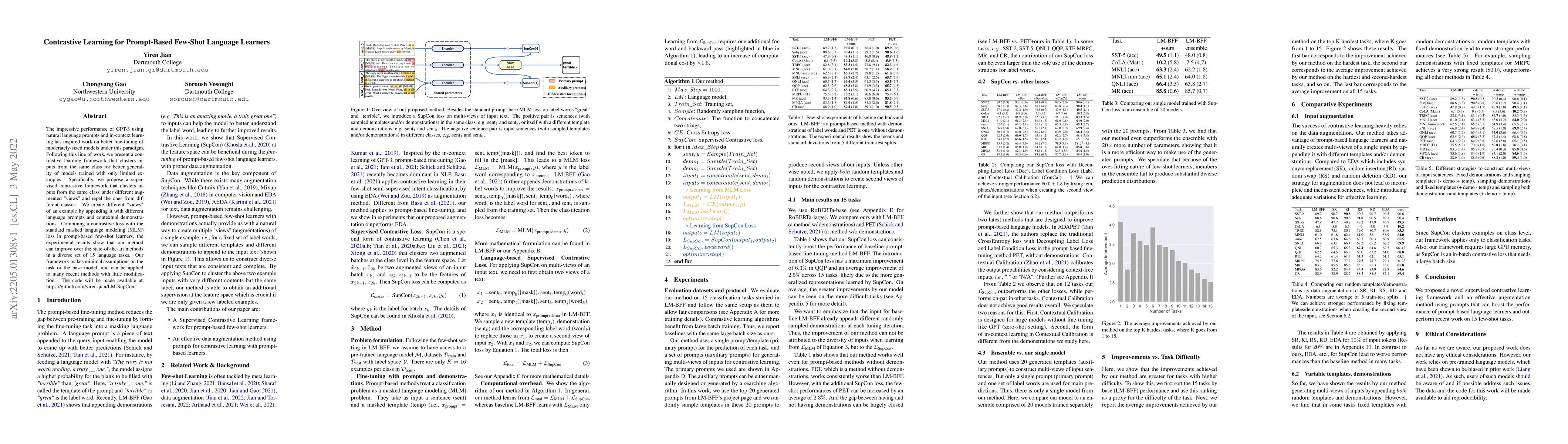 Thumbnail for Contrastive Learning for Prompt-Based Few-Shot Language Learners