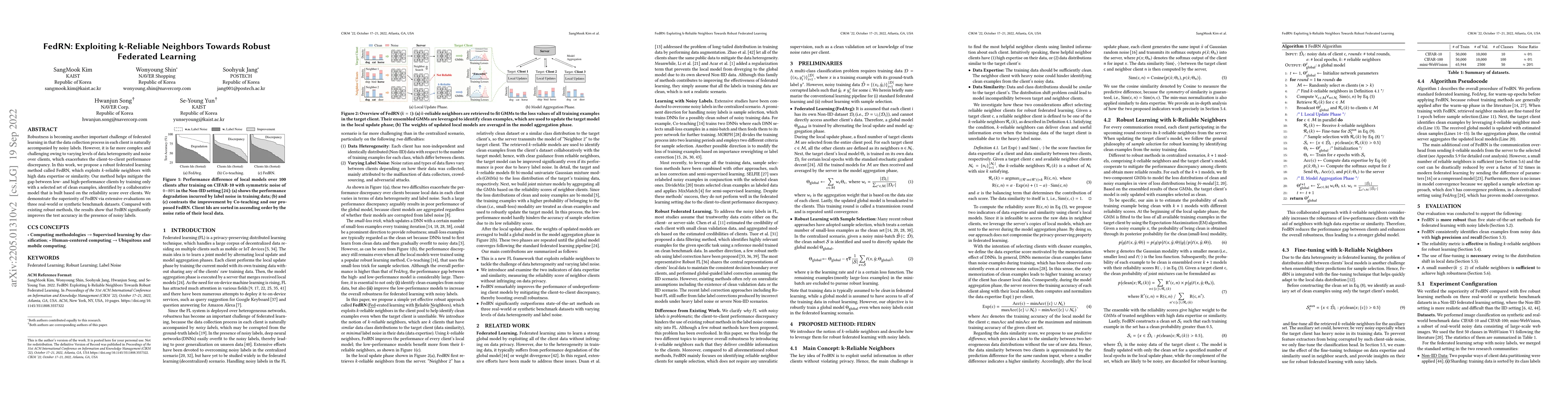 Thumbnail for FedRN: Exploiting k-Reliable Neighbors Towards Robust Federated Learning