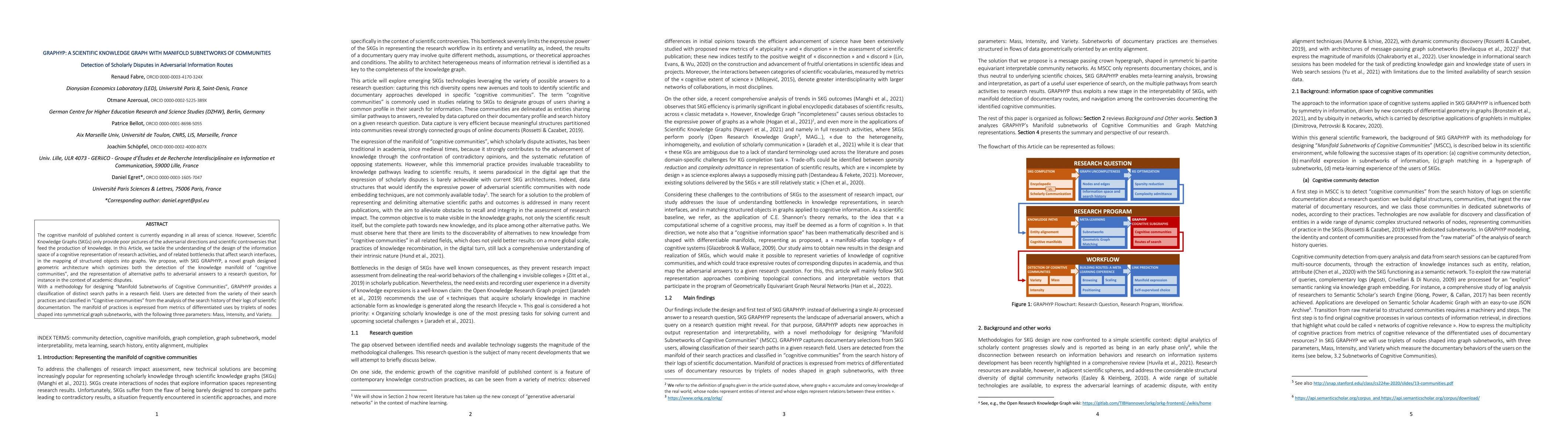 Thumbnail for GRAPHYP: A Scientific Knowledge Graph with Manifold Subnetworks of
  Communities. Detection of Scholarly Disputes in Adversarial Information
  Routes