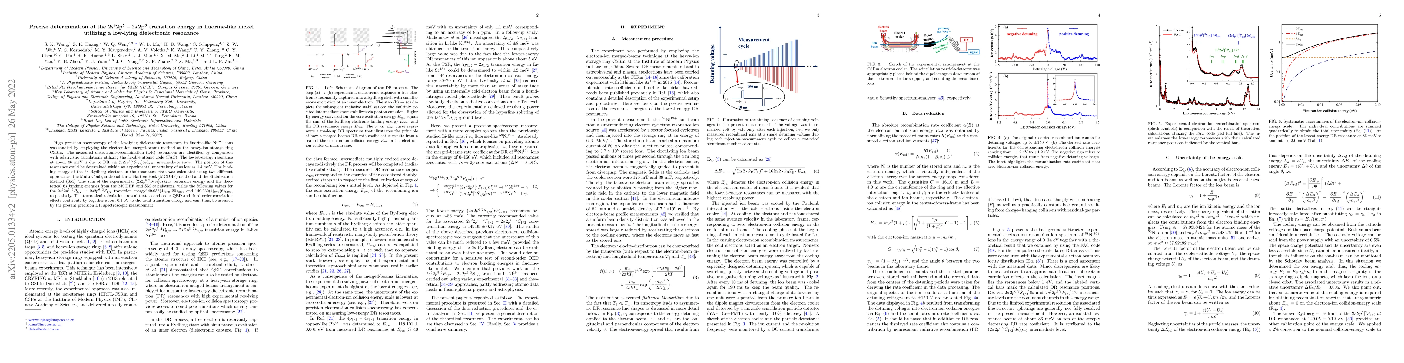 Thumbnail for Precise determination of the 2s22p5-2s2p6 transition energy in
  fluorine-like nickel utilizing a low-lying dielectronic resonance
