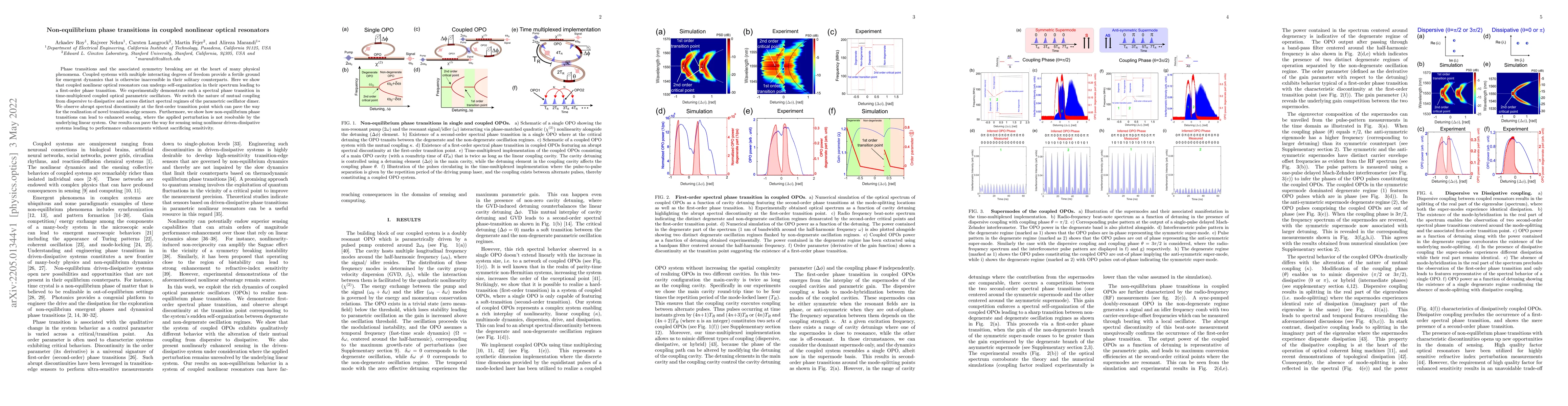Thumbnail for Non-equilibrium phase transitions in coupled nonlinear optical
  resonators