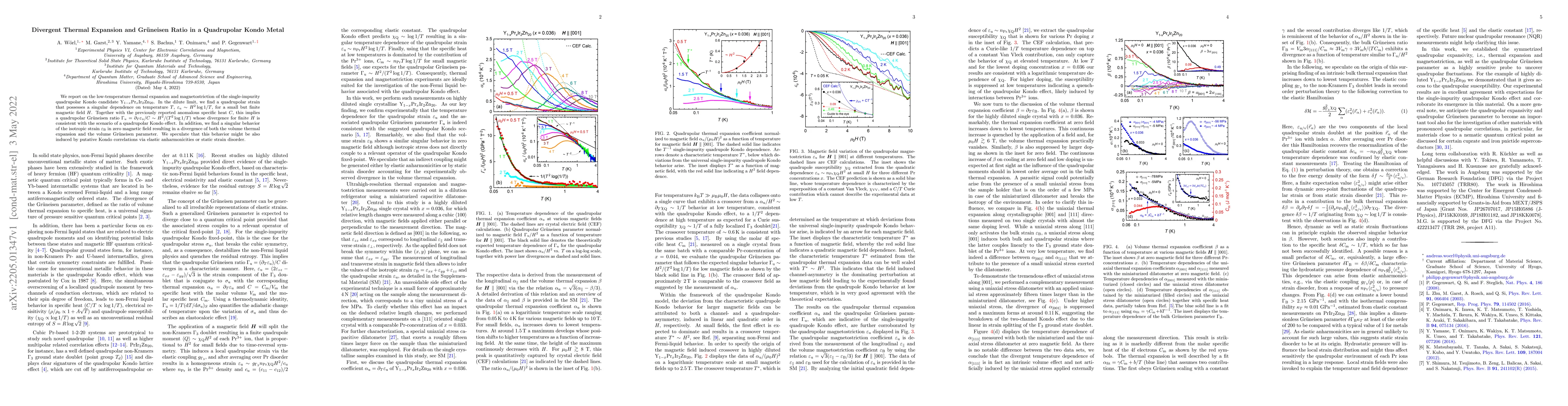 Thumbnail for Divergent Thermal Expansion and Gr\"uneisen Ratio in a Quadrupolar Kondo
  Metal