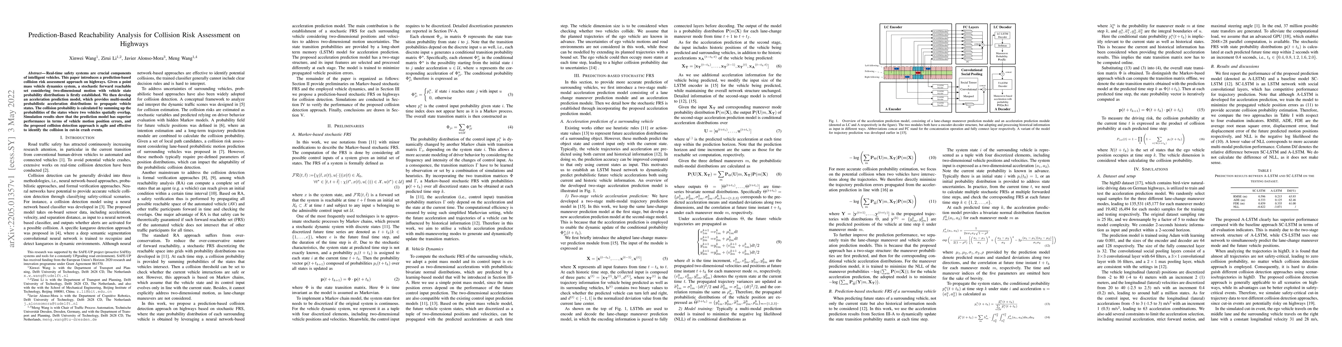 Thumbnail for Prediction-Based Reachability Analysis for Collision Risk Assessment on
  Highways