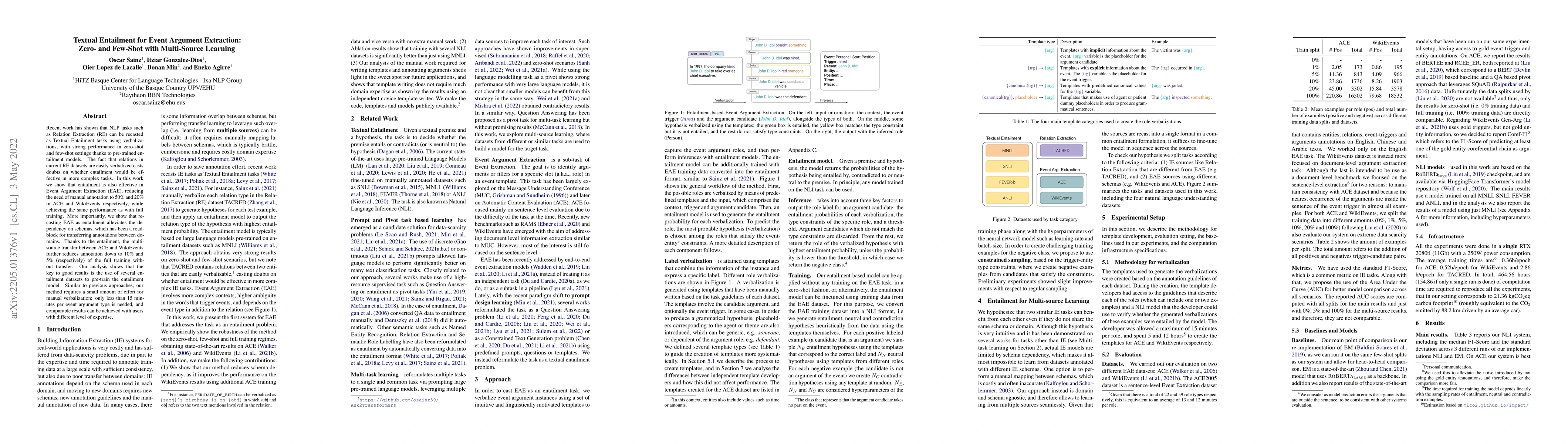 Thumbnail for Textual Entailment for Event Argument Extraction: Zero- and Few-Shot
  with Multi-Source Learning