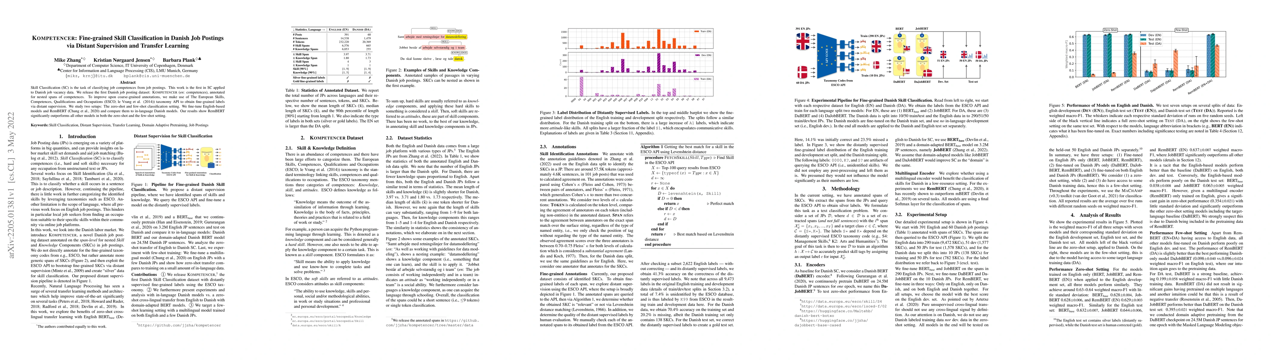Thumbnail for Kompetencer: Fine-grained Skill Classification in Danish Job Postings
  via Distant Supervision and Transfer Learning