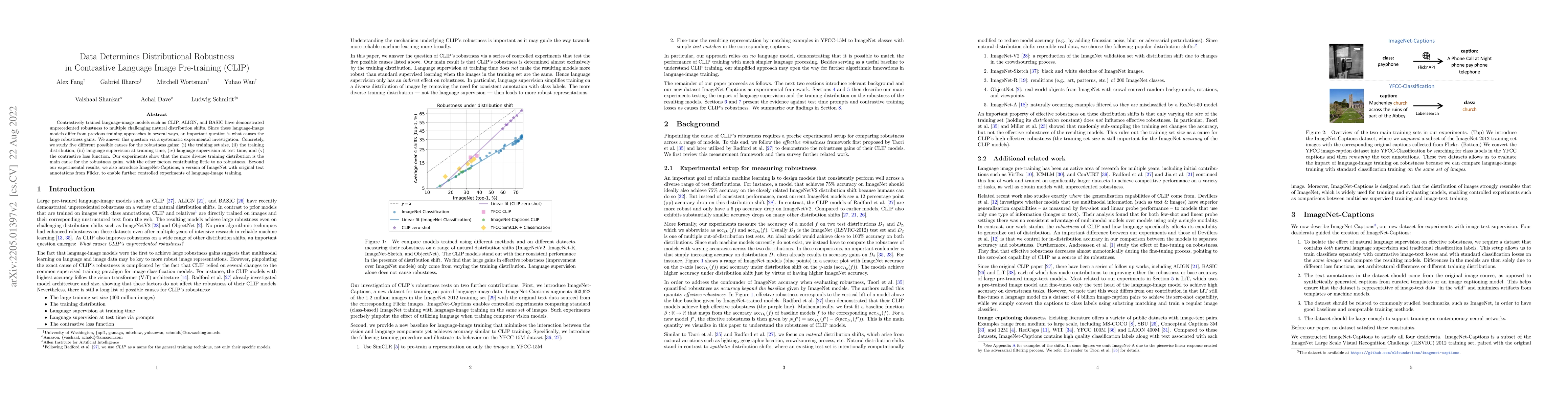 Thumbnail for Data Determines Distributional Robustness in Contrastive Language Image
  Pre-training (CLIP)
