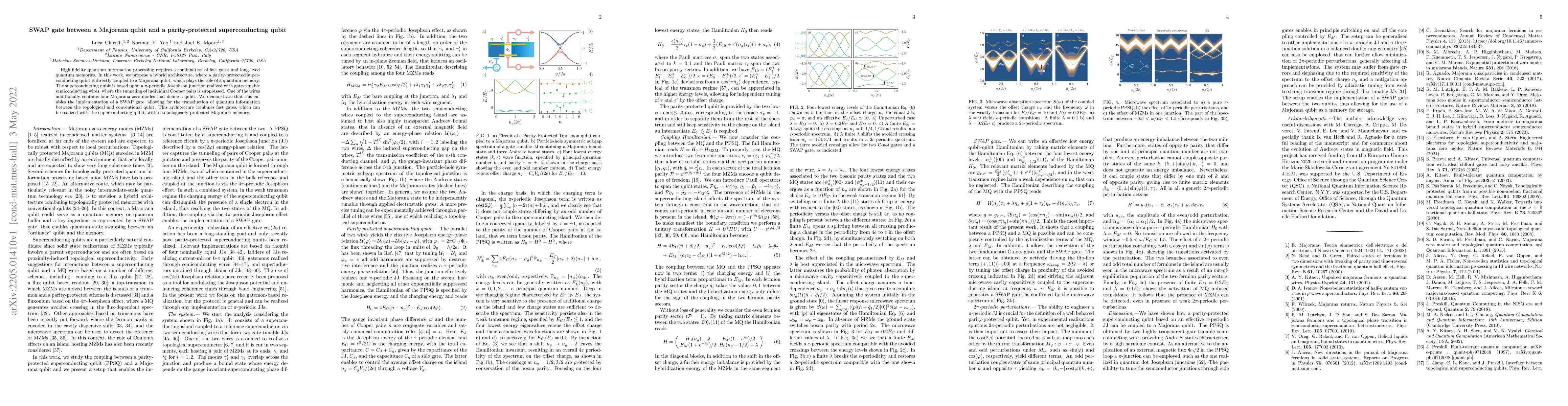 Thumbnail for SWAP gate between a Majorana qubit and a parity-protected
  superconducting qubit