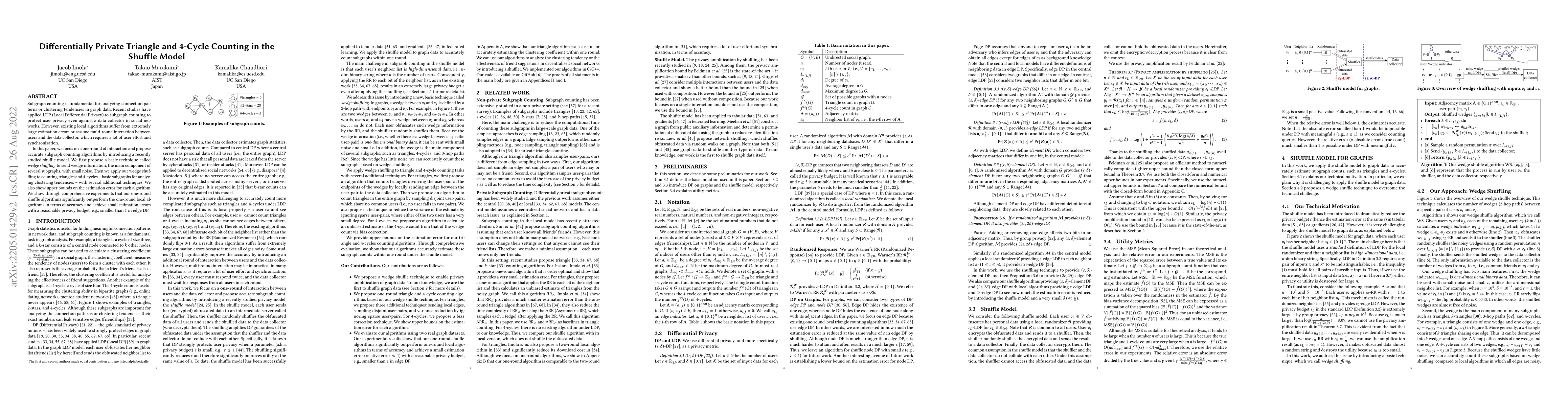 Thumbnail for Differentially Private Triangle and 4-Cycle Counting in the Shuffle
  Model