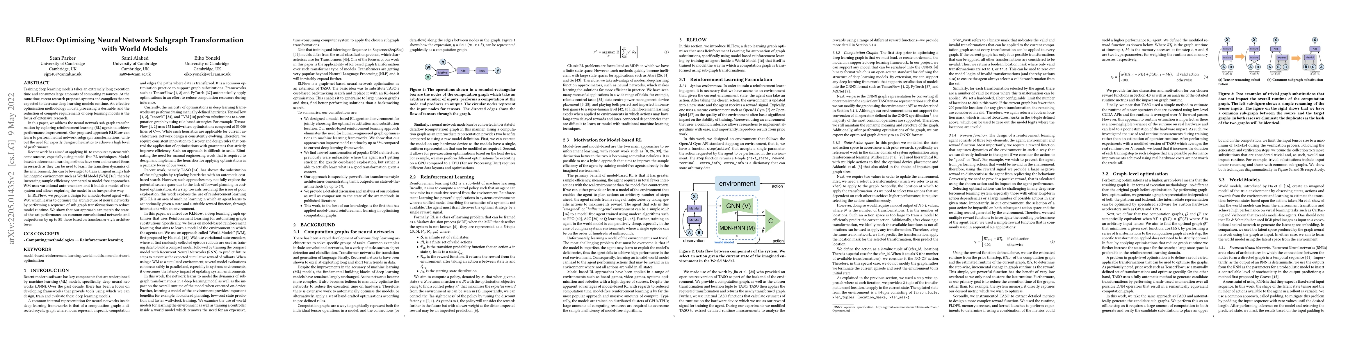 Thumbnail for RLFlow: Optimising Neural Network Subgraph Transformation with World
  Models