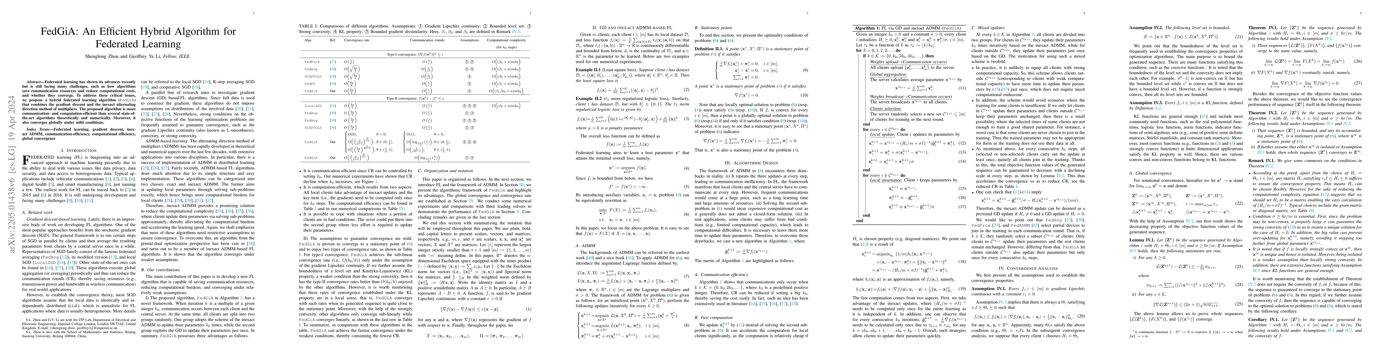 Thumbnail for FedGiA: An Efficient Hybrid Algorithm for Federated Learning