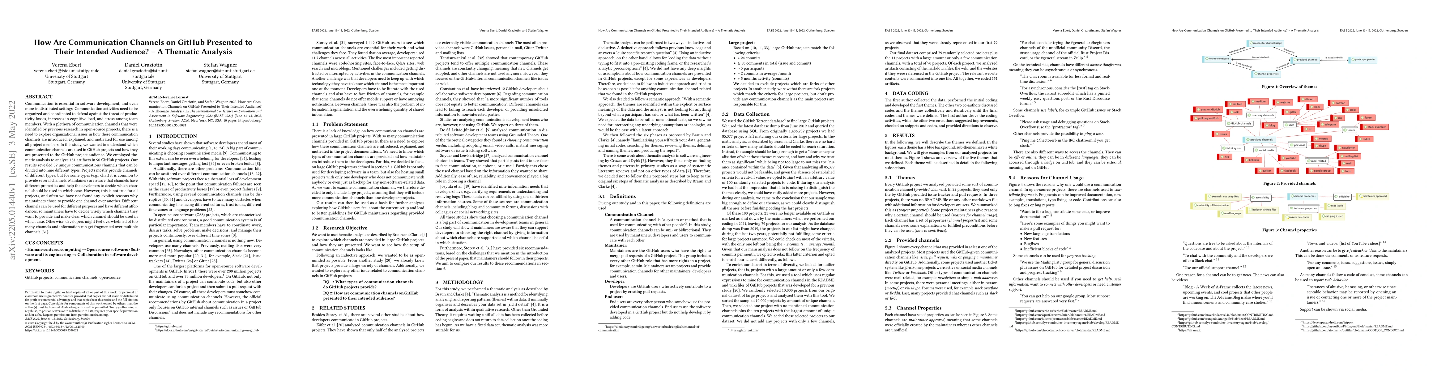 Thumbnail for How Are Communication Channels on GitHub Presented to Their Intended
  Audience? -- A Thematic Analysis