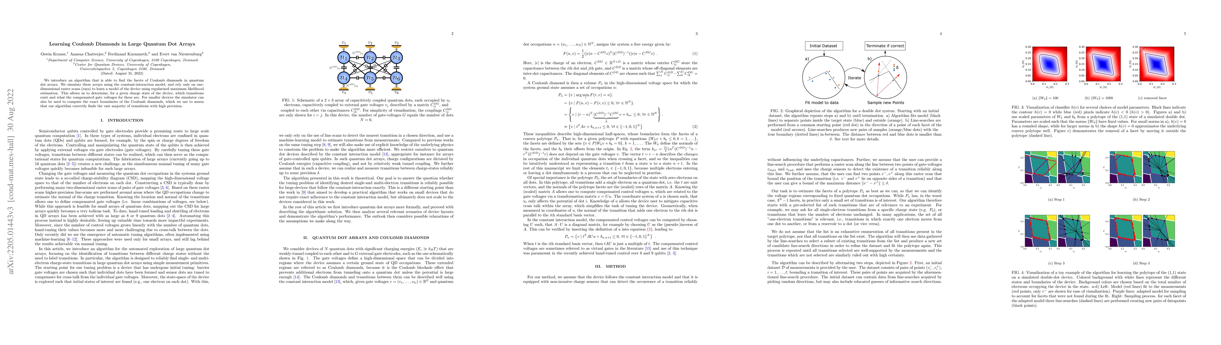 Thumbnail for Learning Coulomb Diamonds in Large Quantum Dot Arrays