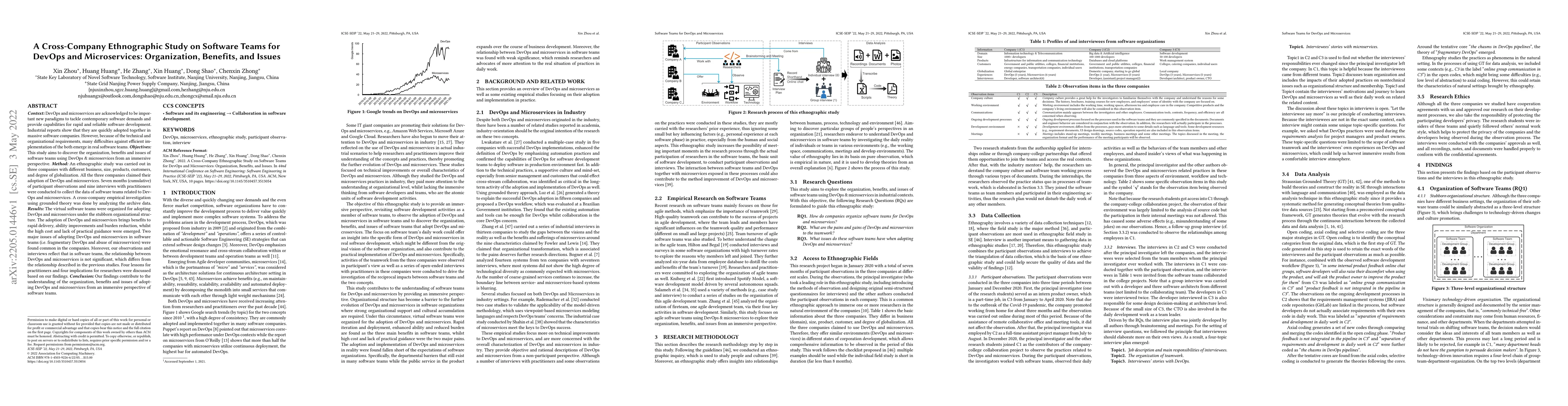 Thumbnail for A Cross-Company Ethnographic Study on Software Teams for DevOps and
  Microservices: Organization, Benefits, and Issues