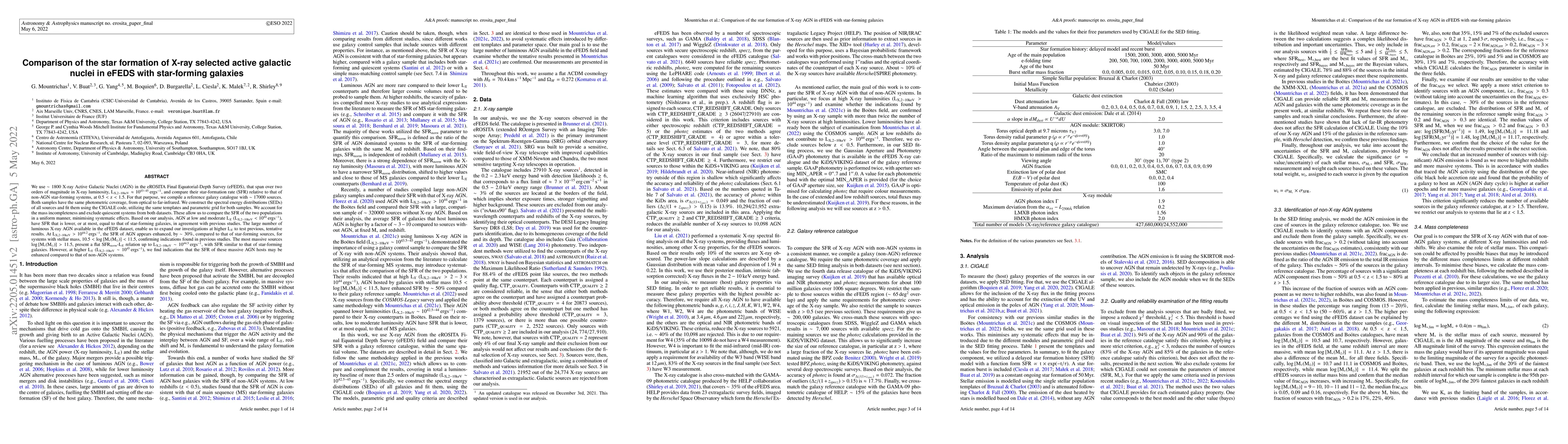 Thumbnail for Comparison of the star formation of X-ray selected active galactic
  nuclei in eFEDS with star-forming galaxies