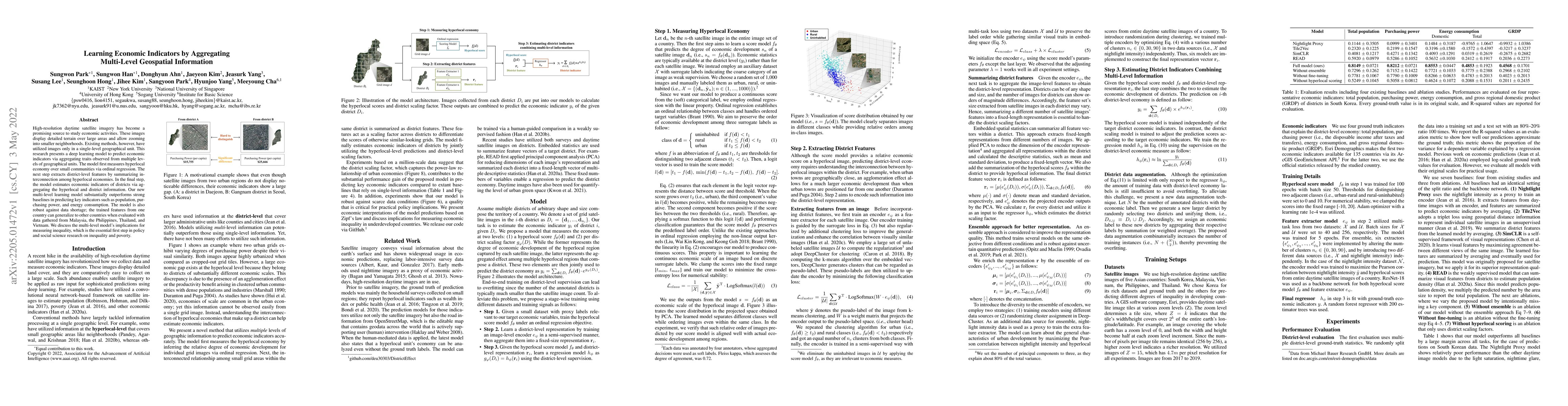 Thumbnail for Learning Economic Indicators by Aggregating Multi-Level Geospatial
  Information