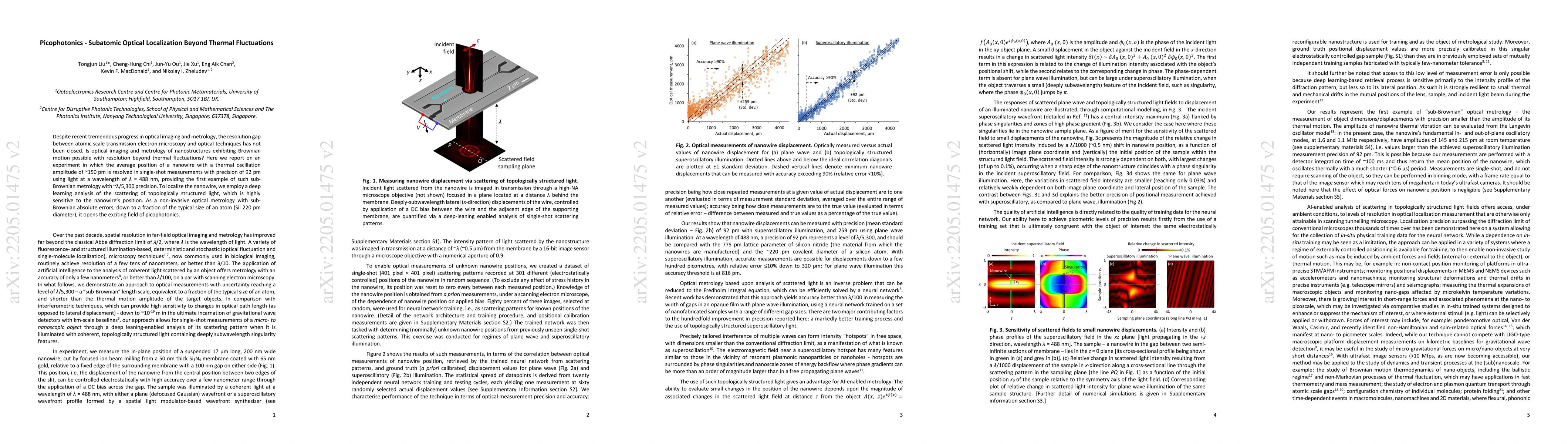 Thumbnail for Picophotonics -- Subatomic Optical Localization Beyond Thermal
  Fluctuations