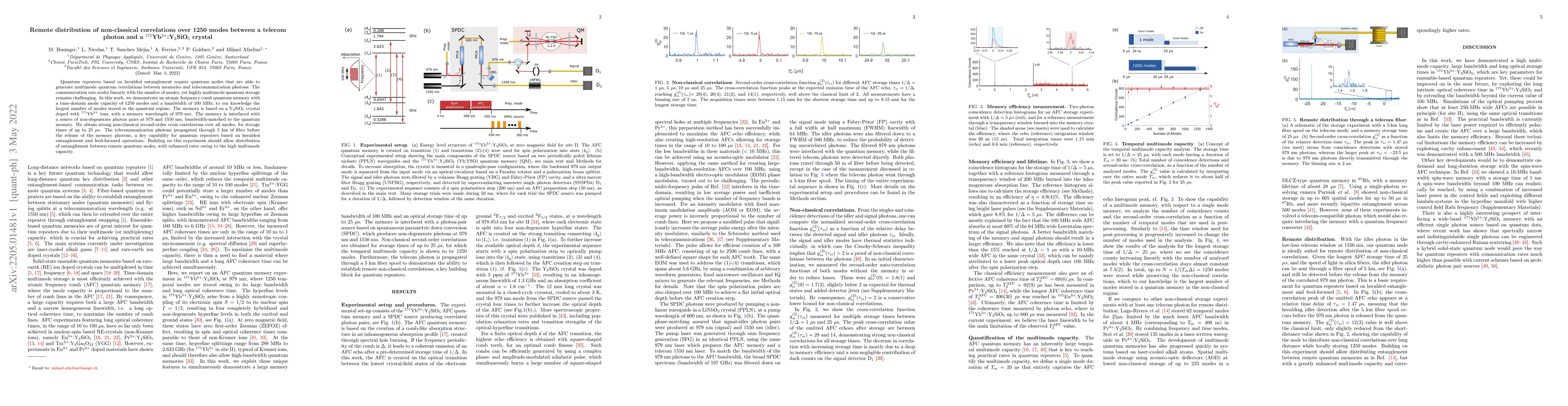 Thumbnail for Remote distribution of non-classical correlations over 1250 modes
  between a telecom photon and a $^{171}$Yb$^{3+}$:Y$_2$SiO$_{5}$ crystal