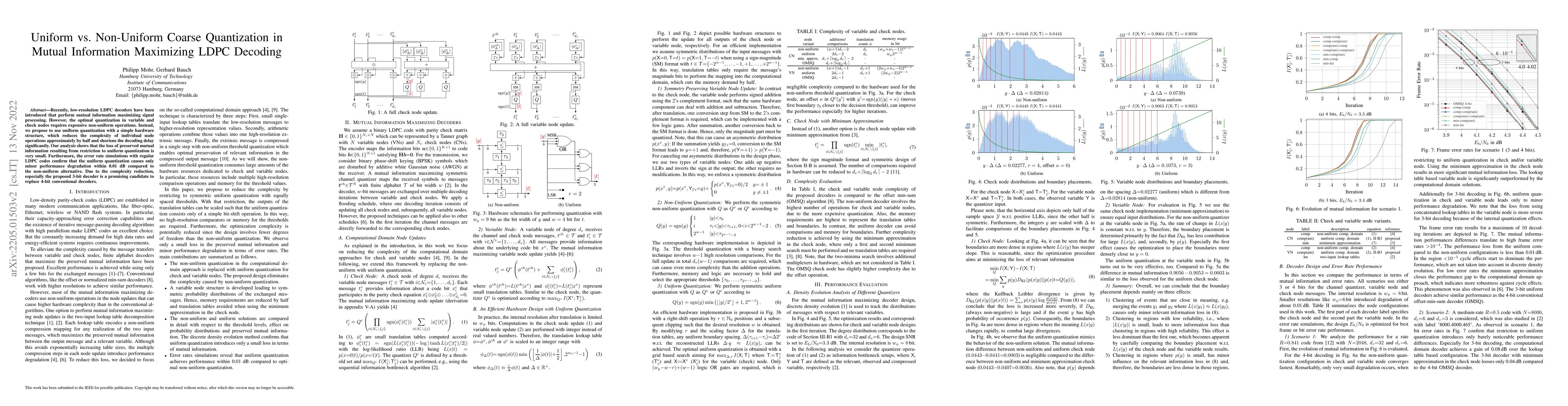 Thumbnail for Uniform vs. Non-Uniform Coarse Quantization in Mutual Information
  Maximizing LDPC Decoding